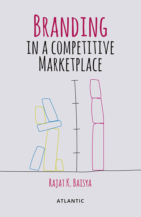 Branding In A Competitive Marketplace