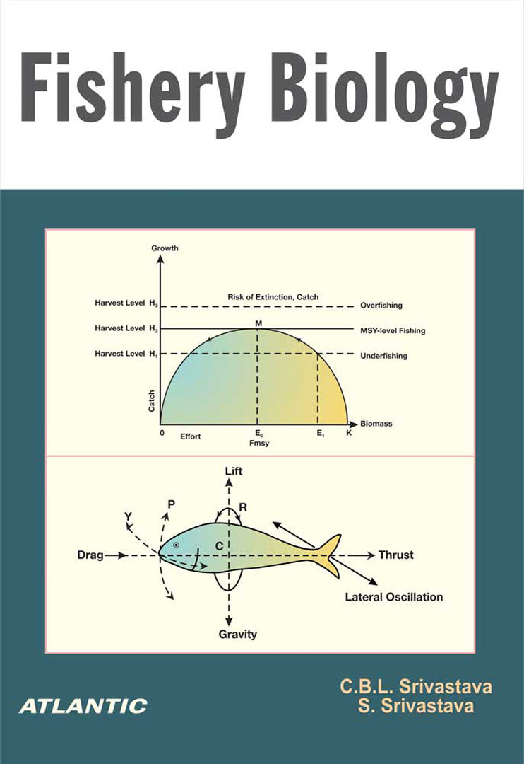 Fishery Biology
