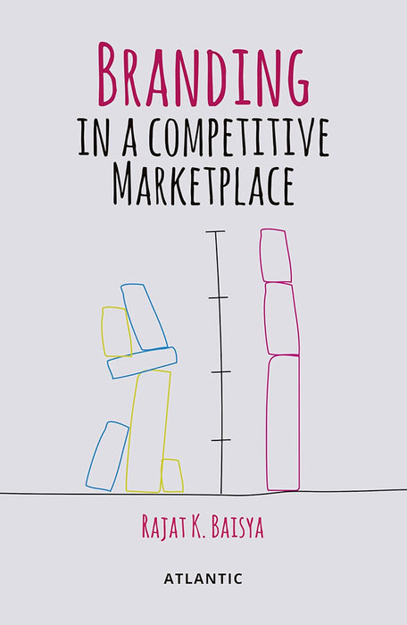 Branding In A Competitive Marketplace