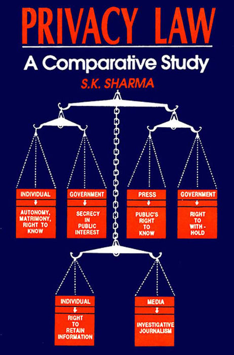 Privacy Law: A Comparative Study